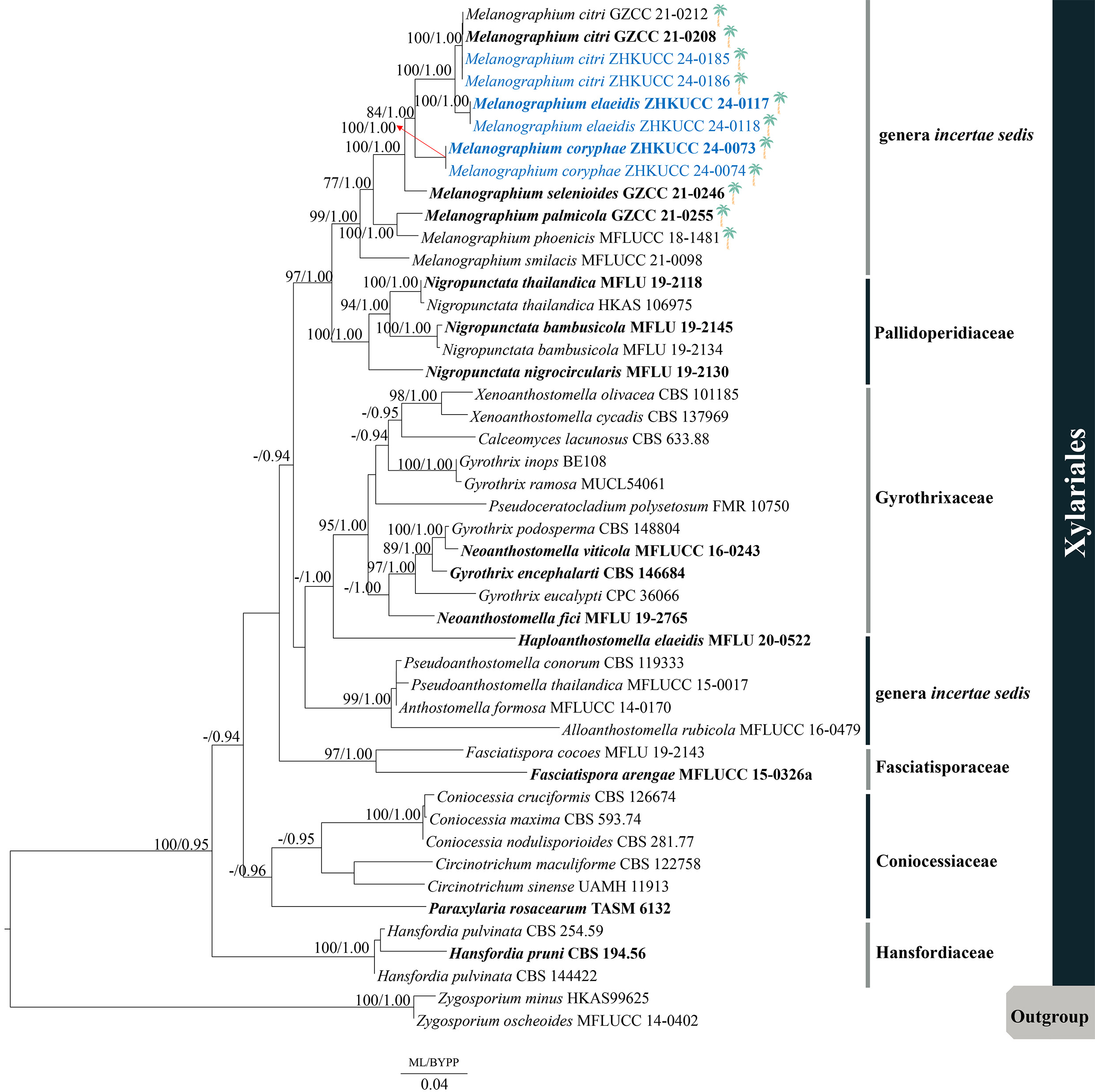 Figure 131